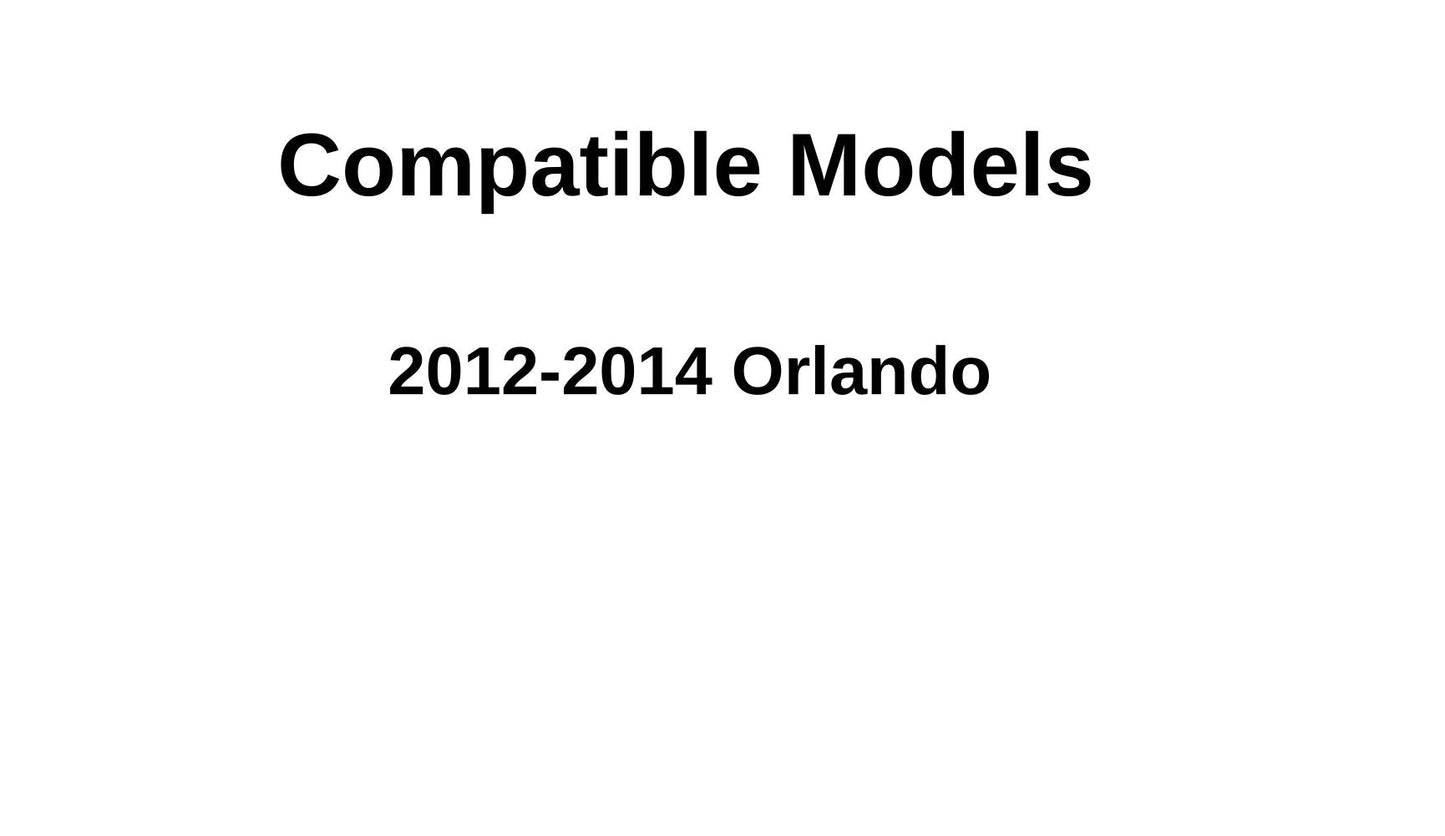 Tempered Driver Left Side Rear Door Window Door Glass Compatible with Chevrolet Orlando 2012-2014 Models