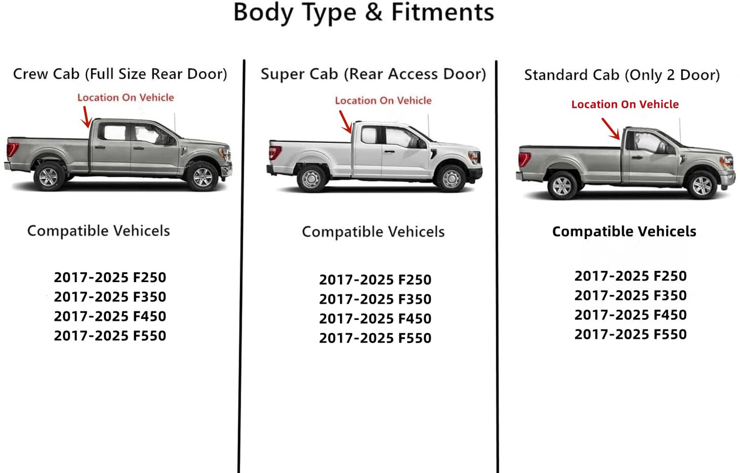 Stationary Back Window Back Glass Compatible with Ford F250 F350 F450 F550 2017-2025 Models (Not For F150, F650,Or F750)