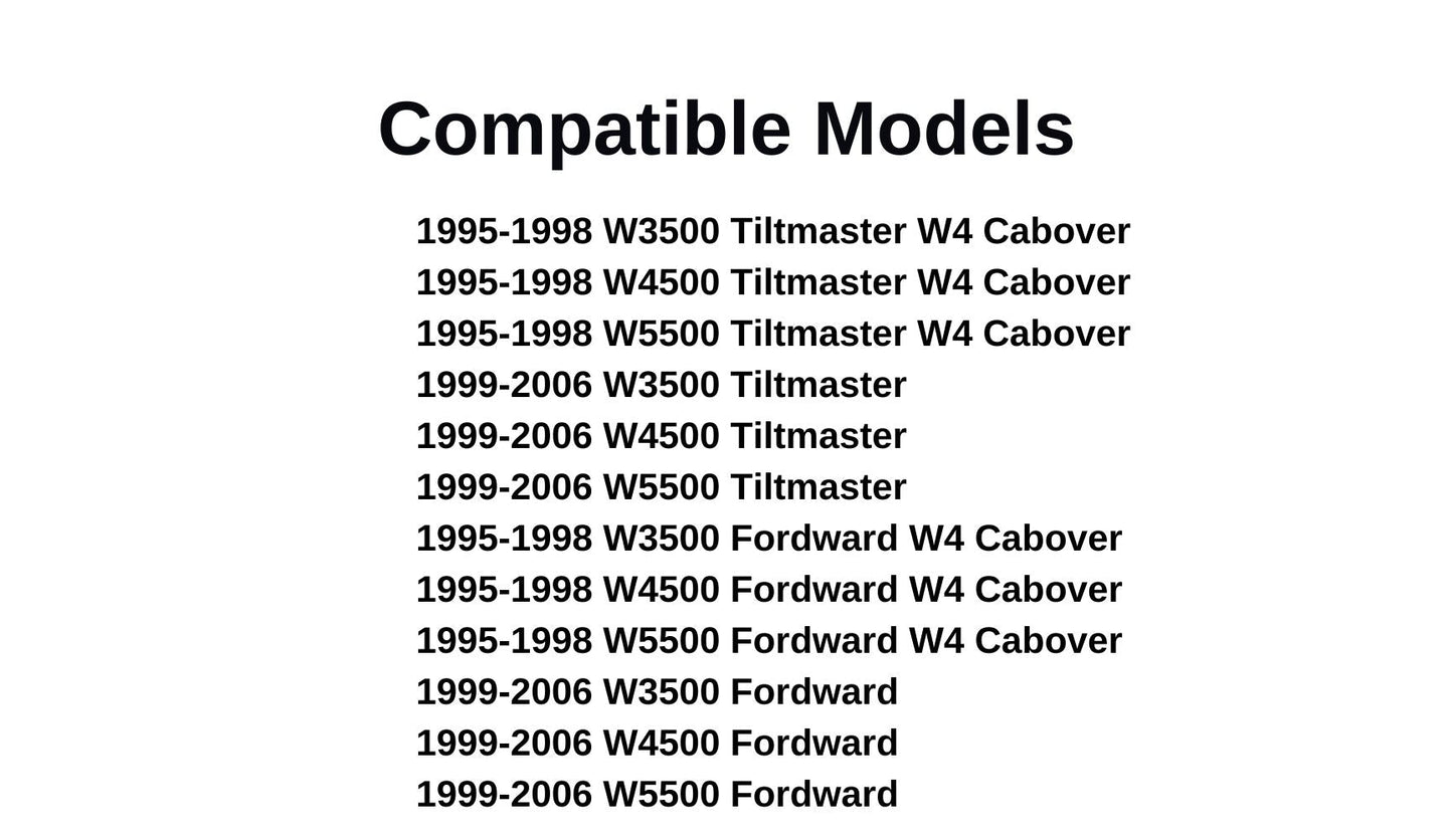 Driver Left Side Front Door Window Door Glass Compatible with Chevrolet/GMC W3500 W4500 W5500 1999-2006 & Chevrolet Tiltmaster W4 1995-1998 & GMC Forwad W4 1995-1998