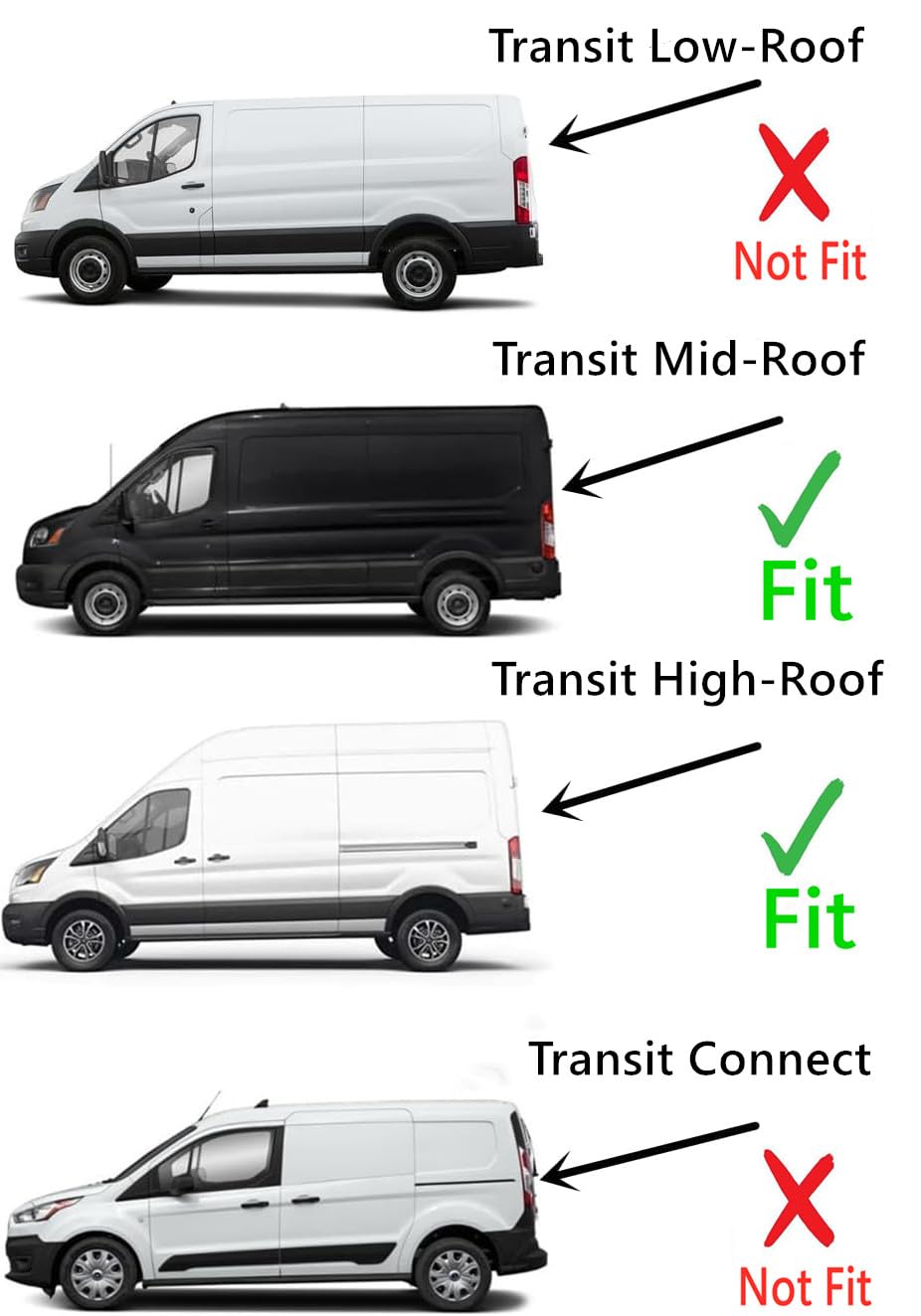 Privacy Driver Left Side Sliding Door Window Door Glass Compatible with Ford Transit 110.2" High-Roof 100.8" Mid-Roof Van 2015-2025 Models (Not for Transit Connect or Low-Roof Transit)