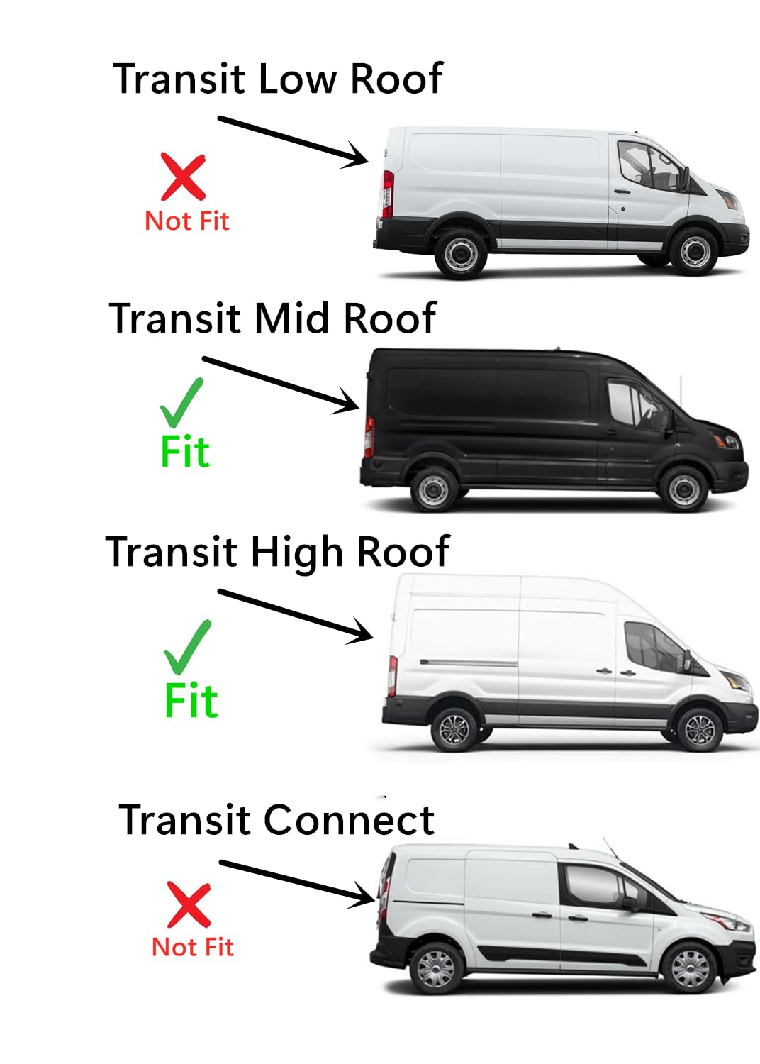 Privacy Passenger Right Rear Sliding Door Window Door Glass Compatible with Ford Transit 110.2" High-Roof 100.8" Mid-Roof Van 2015-2025 Models (Not for Transit Connect or Low-Roof Transit)