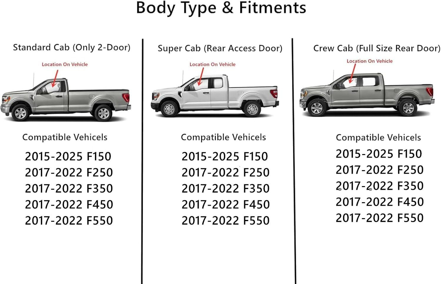 Tempered Driver Left Side Front Door Window Door Glass Compatible with Ford F150 2015-2025 / F250 F350 F450 F550 2017-2022 Models