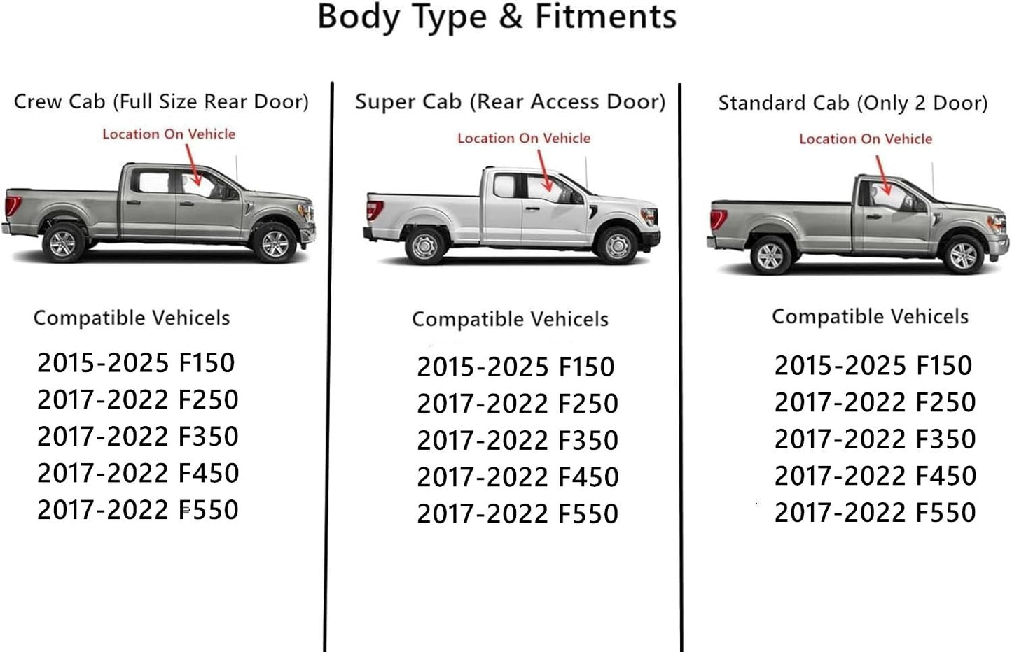 Tempered Passenger Right Side Front Door Window Door Glass Compatible with Ford F150 2015-2025 / F250 F350 F450 F550 2017-2022 Models