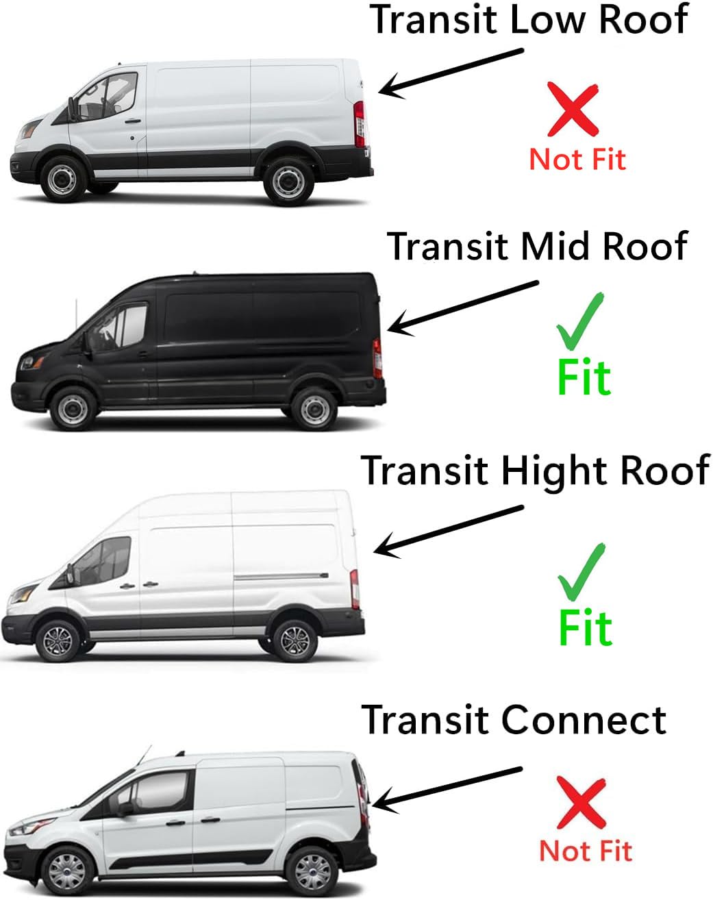 Stationary Driver Left Body Side Sliding Door Window Door Glass Compatible with Ford Transit 110.2" High-Roof 100.8" Mid-Roof Van 2015-2025 Models (Not for Transit Connect or Low-Roof Transit)