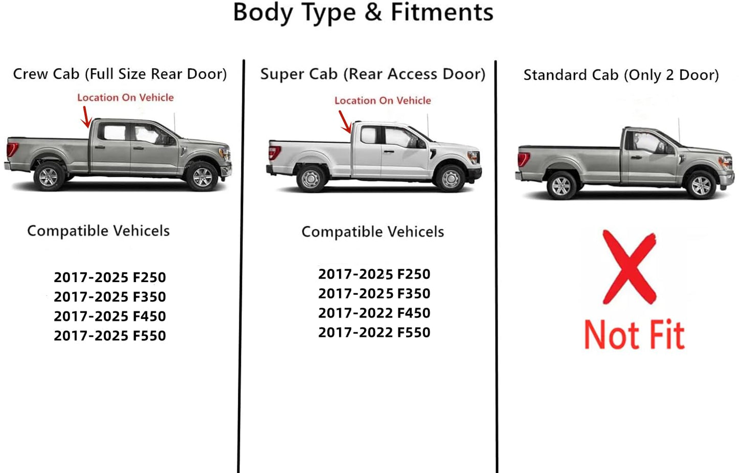 OE W/Logo W/Motor Heated Sliding Back Window Glass Back Power Slider Compatible with Ford F250 / F350 / F450 / F550 Pickup 2017-2025 Models
