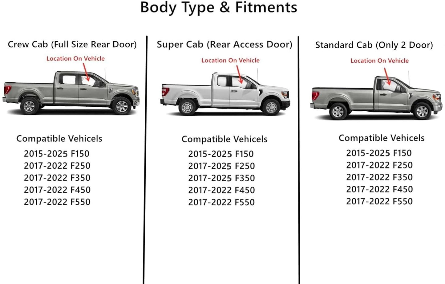 OE Laminated Passenger Right Side Front Door Window Door Glass Compatible with Ford F150 2015-2025 / F250 F350 F450 F550 2017-2022 / F250 F350 Super Cab 2023-2025 Models