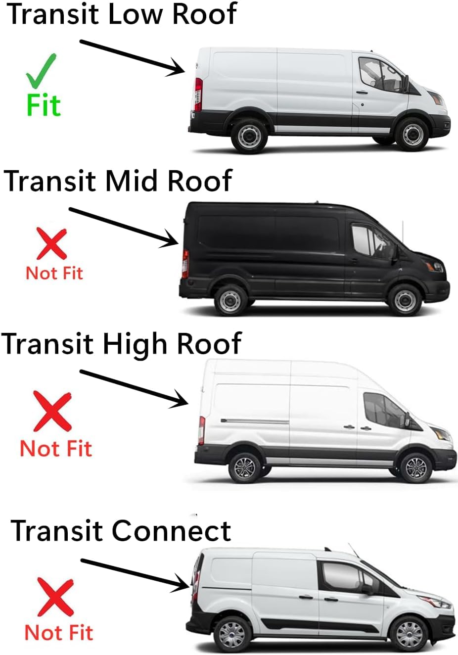 Tempered Passenger Right Side Quarter Window Quarter Glass Compatible with Ford Transit 83.2" Low-Roof & Medium Wheel Base Van 2015-2025 Models (Not For Mid-Roof, High-Roof, or Connect)