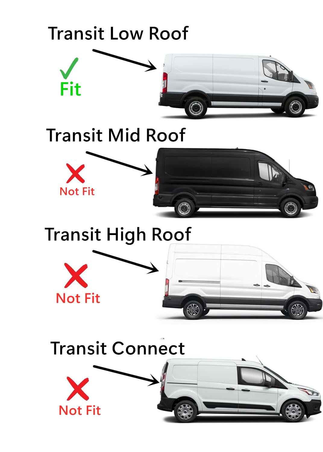 Passenger Right Side Front Vent Window Vent Glass Compatible with Ford Transit 83.2" Low-Roof Van 2015-2025 Models (Not for Mid/High Roof Transit, or Transit Connect)