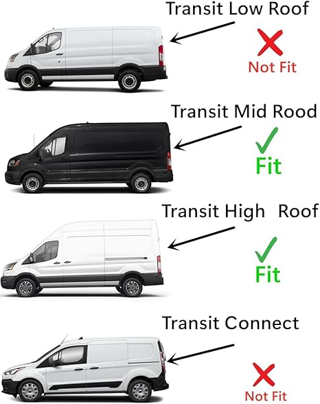 Back Window Back Glass Driver Left Side Compatible with Ford Transit 100.8" Mid-Roof & 110.2" High-Roof 2015-2025 Models (Not for Transit Connect or Low-Roof Transit)