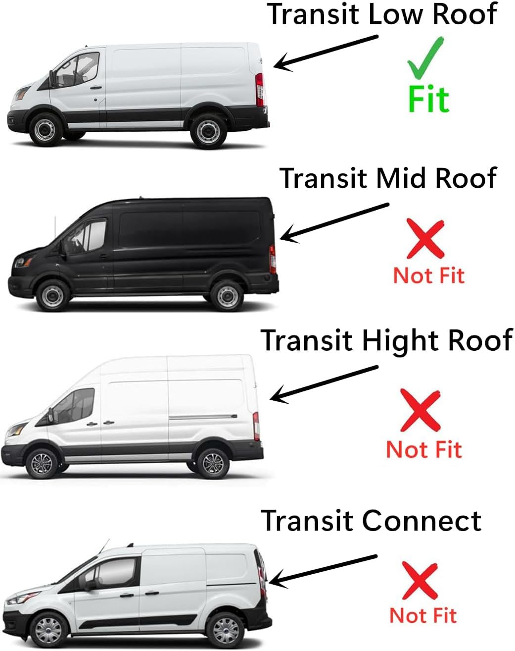 Privacy Movable Driver Left Side Rear Sliding Cargo Door Window Door Glass Compatible with Ford Transit 83.2" Low-Roof Van 2015-2025 Models (Low-Roof Van Only)