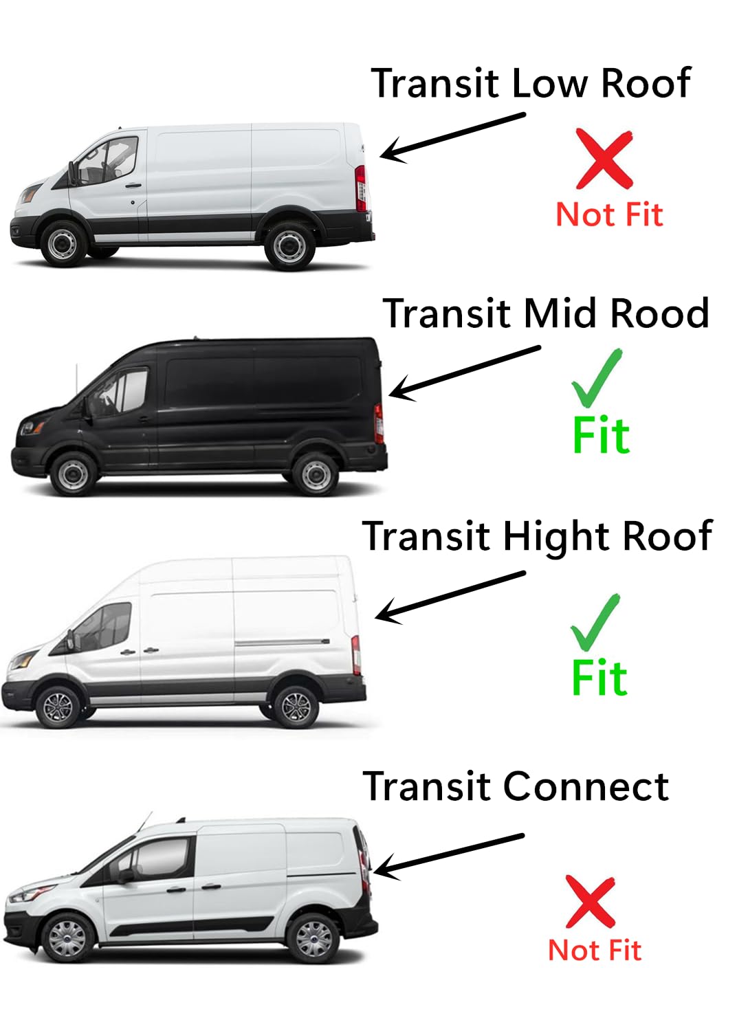 Back Window Back Glass Passenger Right Side Compatible with Ford Transit 100.8" Mid-Roof & 110.2" High-Roof 2015-2025 Models