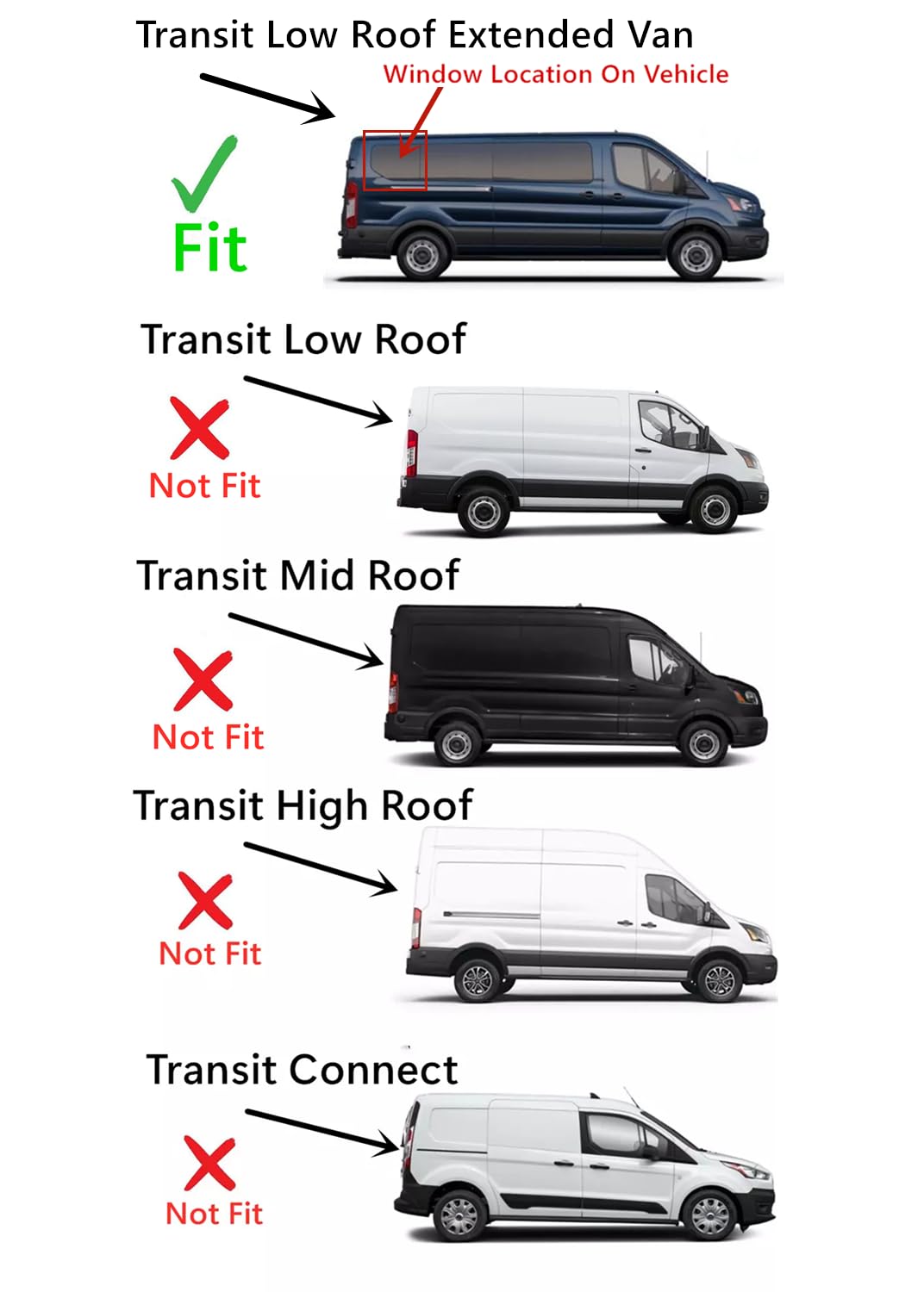 Stationary Passenger Right Side Quarter Window Quarter Glass Compatible with Ford Transit 83.2" Low-Roof Van Long Wheel Base 2015-2025 Models (Low-Roof Long Wheel Base Van Only)