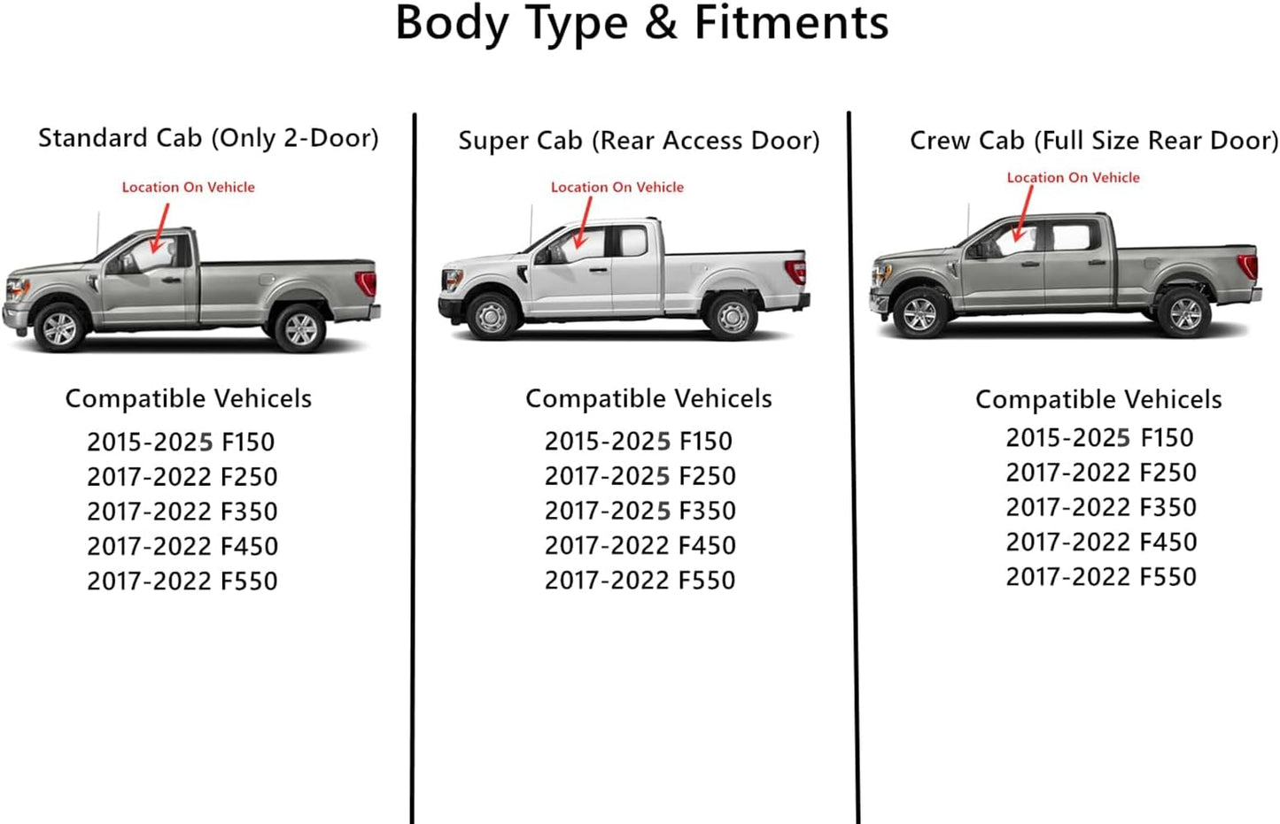 OE Laminated Driver Left Side Front Door Window Door Glass Compatible with Ford F150 2015-2025 / F250 F350 F450 F550 2017-2022 / F250 F350 Super Cab 2023-2025 Models