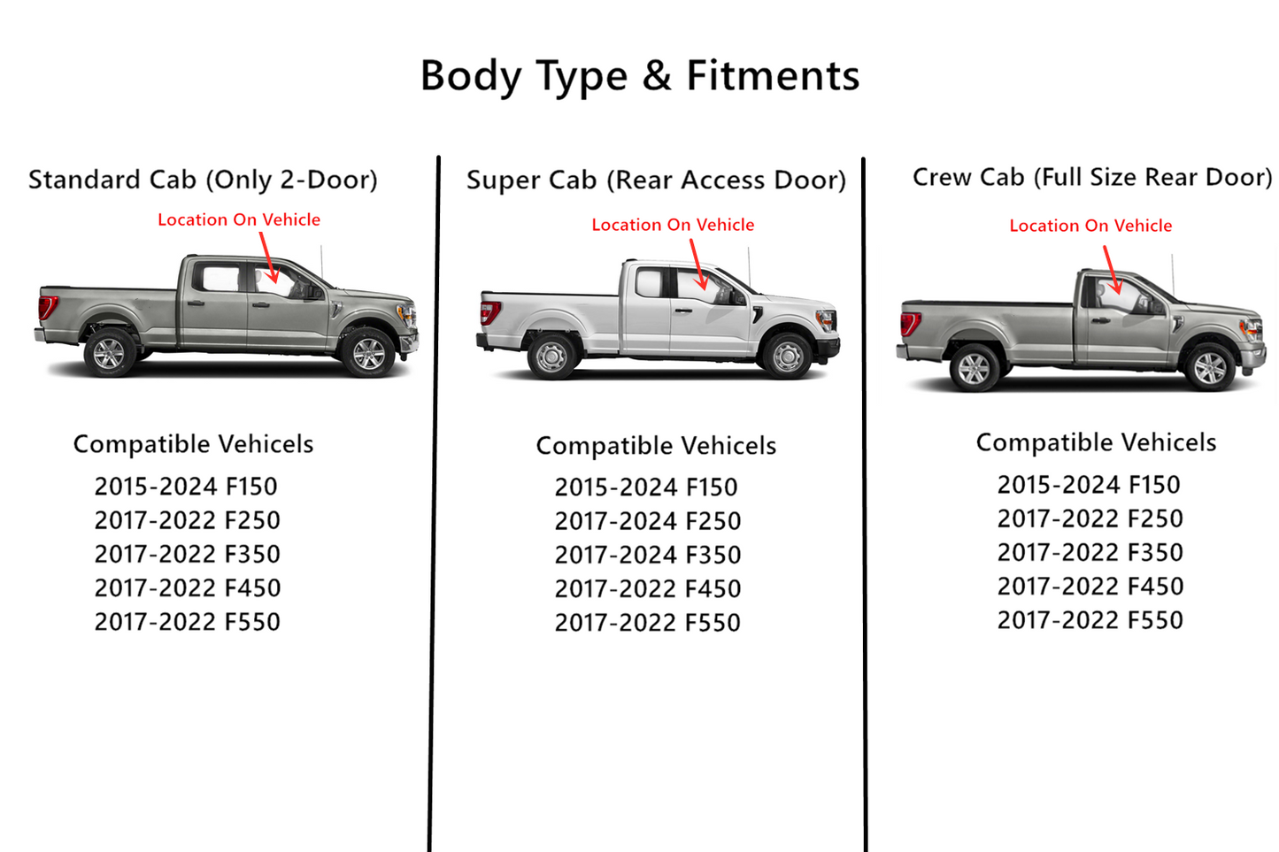 OE Laminated Passenger Right Side Front Door Window Door Glass Compatible with Ford F150 2015-2024 / F250 F350 F450 F550 2017-2022 / F250 F350 Super Cab 2023-2024 Models