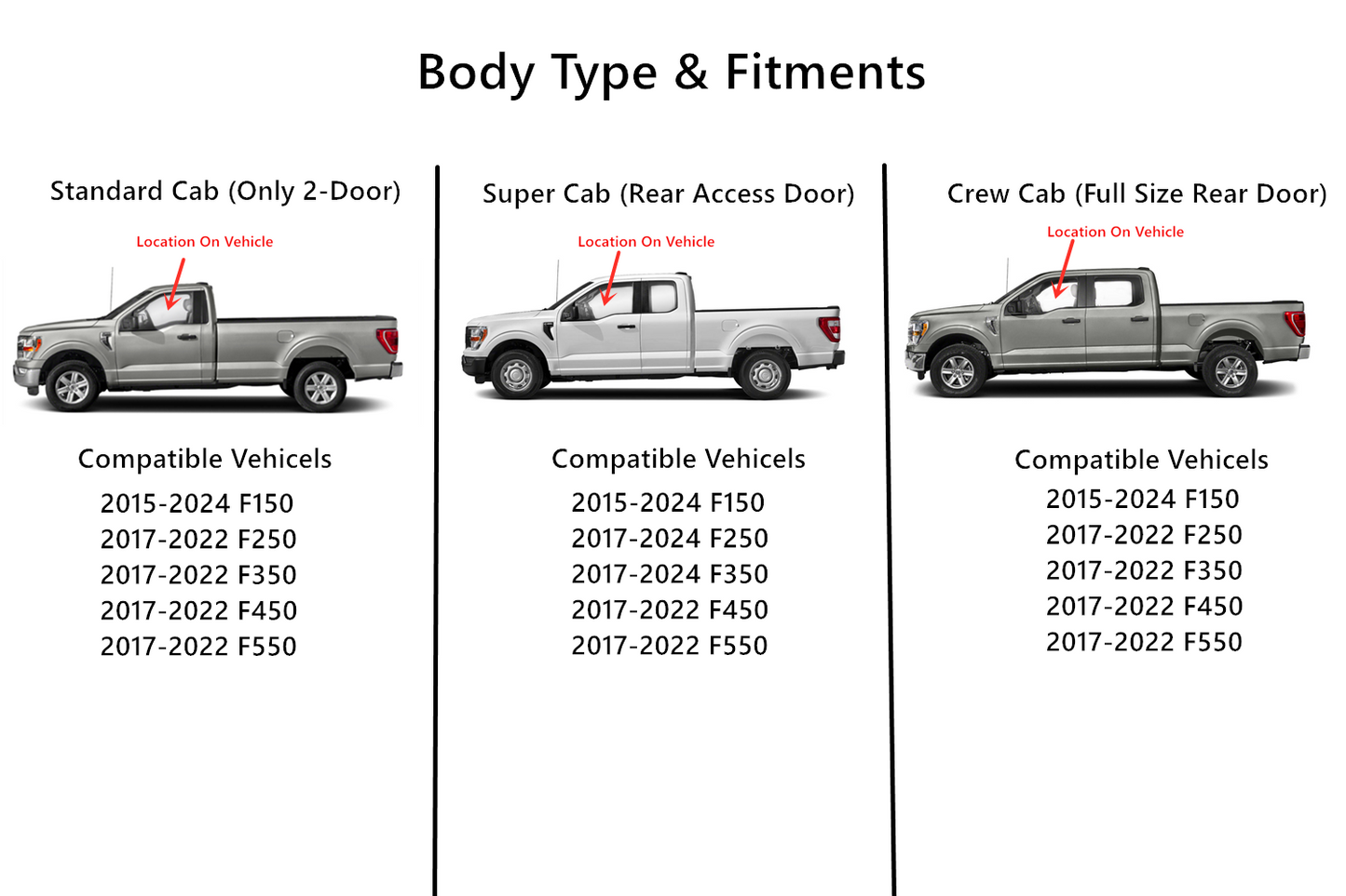 Laminated Driver Left Side Front Door Window Door Glass Compatible with Ford F150 2015-2024 / F250 F350 F450 F550 2017-2022 / F250 F350 Super Cab 2023-2024 Models